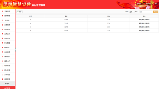 智慧黨建系統后臺之角色管理